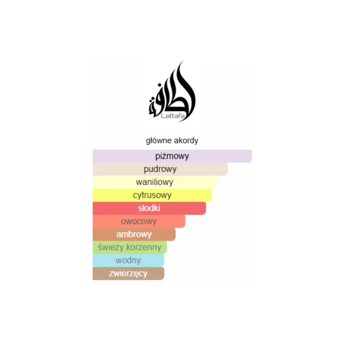 Lattafa Ana Abiyedh - Odlewka perfum