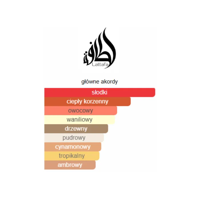 Lattafa Bade'e Al Oud Honor & Glory - Odlewka perfum