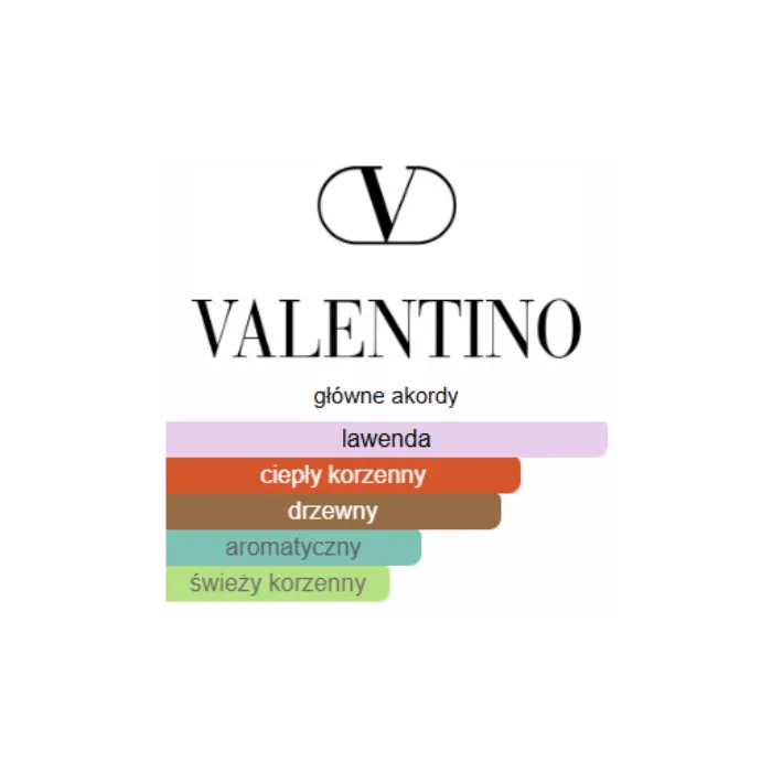 Valentino Born in Roma Extradose Uomo - Odlewka perfum
