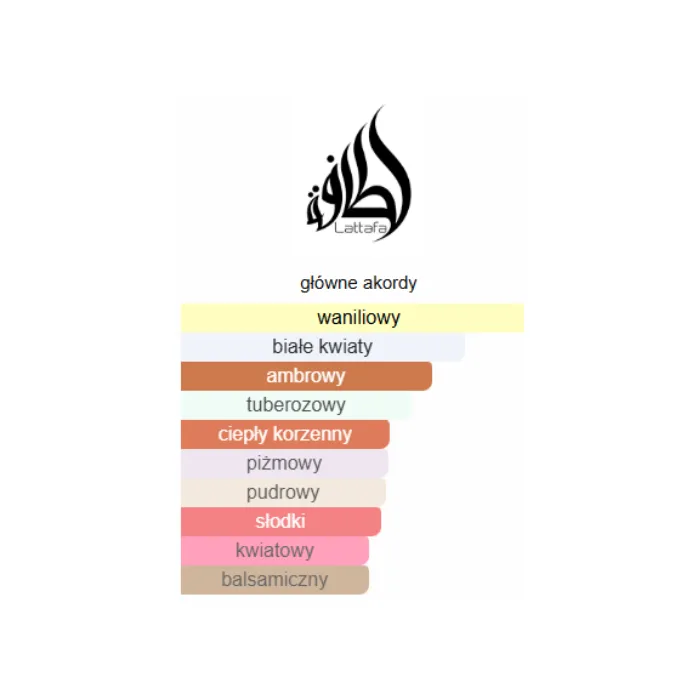 Lattafa Her Confession - Odlewka perfum