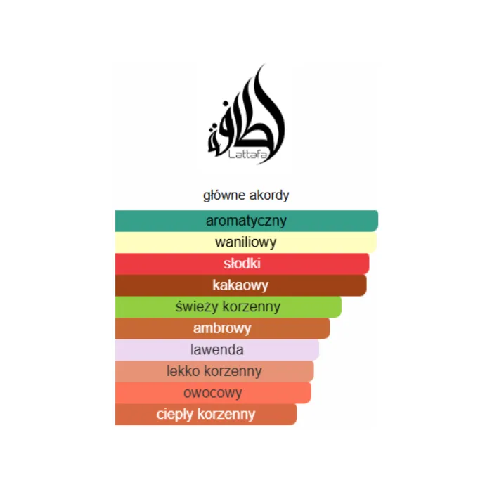 Lattafa Asad Bourbon - Odlewka perfum