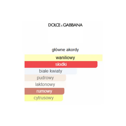 Dolce & Gabbana Devotion - Odlewka perfum