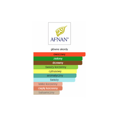 Afnan 9am Dive - Odlewka perfum