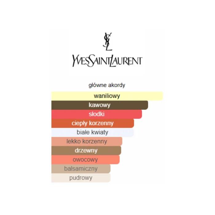 Yves Saint Laurent Black Opium - Odlewka perfum