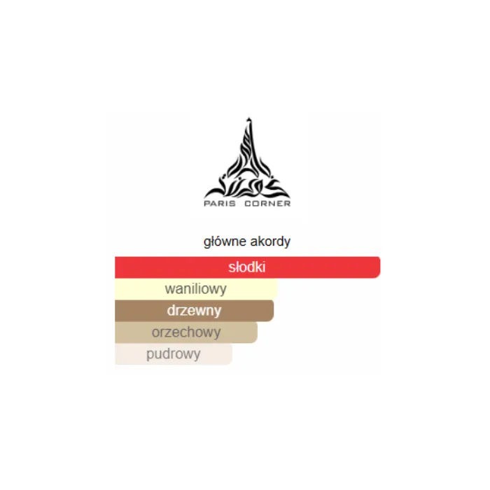 Paris Corner Khair Pistachio - Odlewka perfum