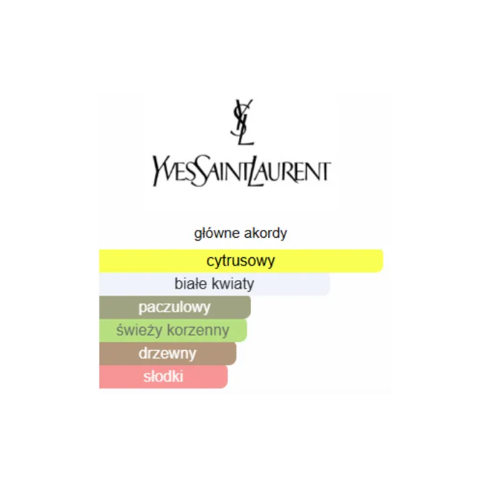 Yves Saint Laurent MYSLF EDP - Odlewka perfum