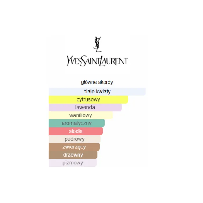 Yves Saint Laurent Libre - Odlewka perfum