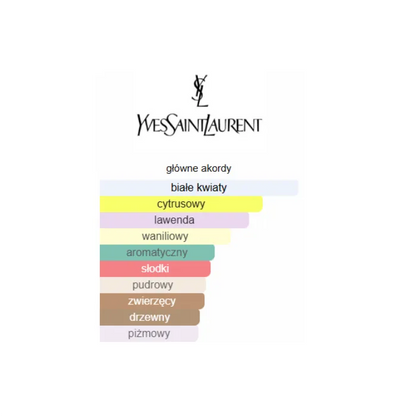 Yves Saint Laurent Libre - Odlewka perfum