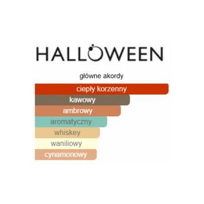Halloween Man X - Odlewka perfum