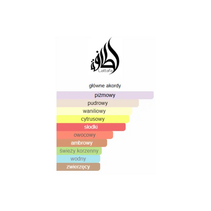 Lattafa Ana Abiyedh - Odlewka perfum