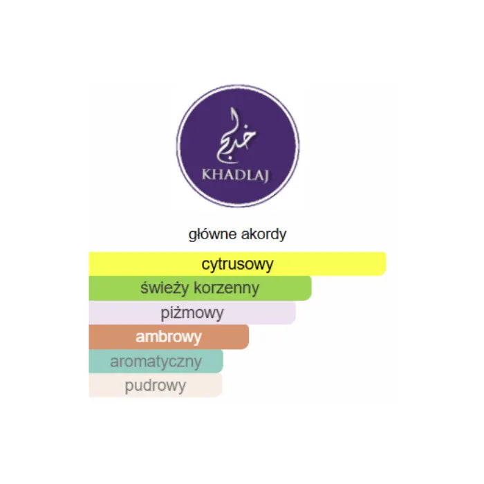 Khadlaj Island Dreams - Odlewka perfum