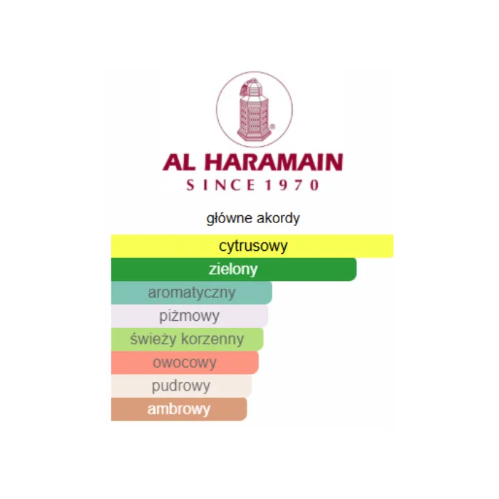 Al Haramain Amber Oud Aqua Dubai - Odlewka perfum