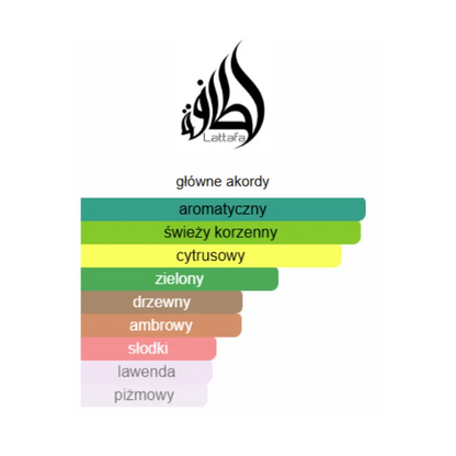 Lattafa Maahir Legacy - Odlewka perfum