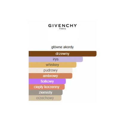 Givenchy Gentleman Reserve Privée EDP - Odlewka perfum