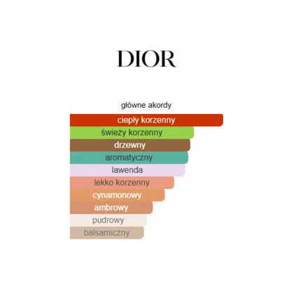Dior Sauvage Elixir - Odlewka perfum