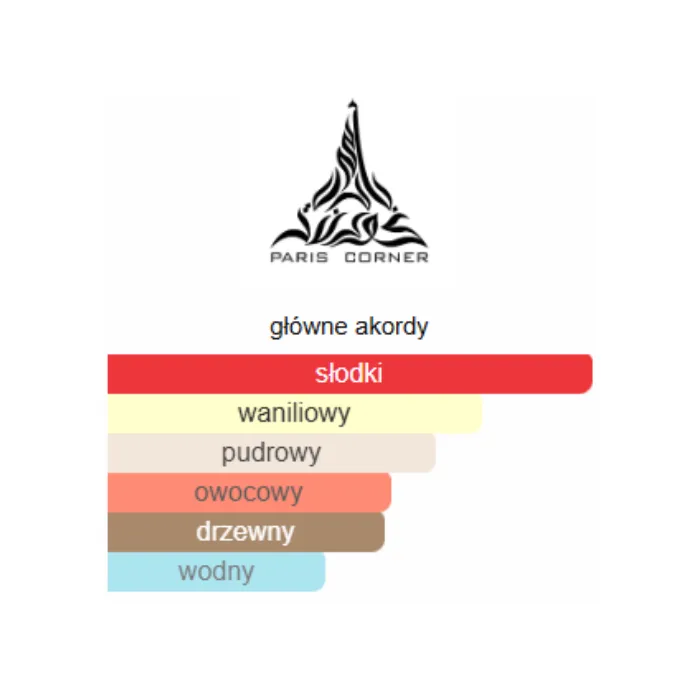 Paris Corner Khair Confection - Odlewka perfum