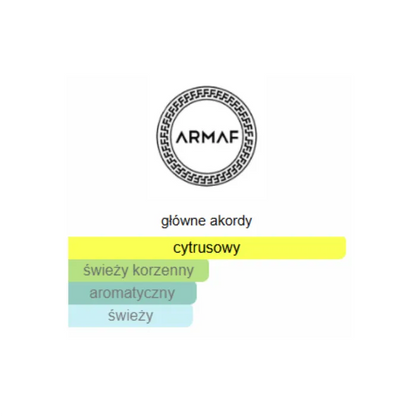 Armaf Odyssey Limoni Fresh - Odlewka perfum