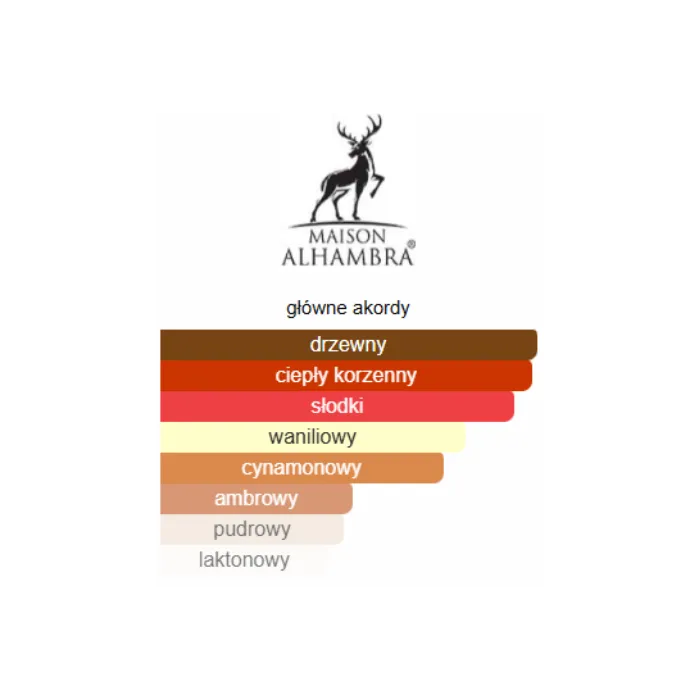 Maison Alhambra Kismet Magic - Odlewka perfum