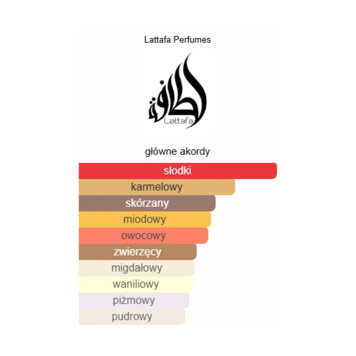Lattafa Teriaq - Odlewka perfum