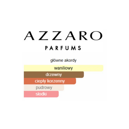 Azzaro The Most Wanted Parfum - Odlewka perfum