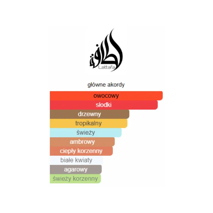 Lattafa Qaed Al Fursan - Odlewka perfum