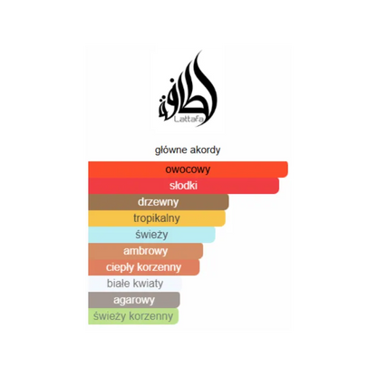Lattafa Qaed Al Fursan - Odlewka perfum