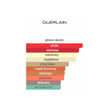 Guerlain L'Homme Idéal EDP - Odlewka perfum