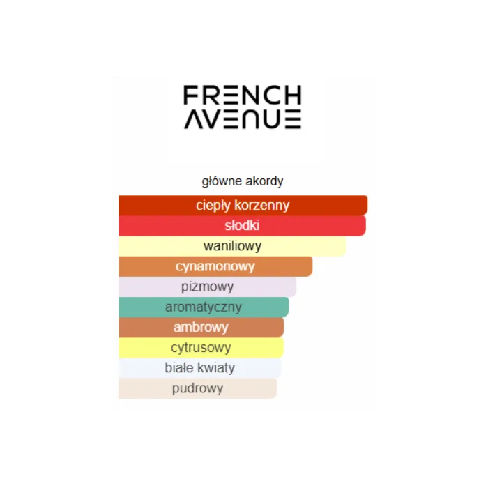 French Avenue Liquid Brun - Odlewka perfum