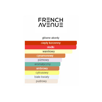 French Avenue Liquid Brun - Odlewka perfum