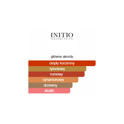 Initio Side Effect - Odlewka perfum