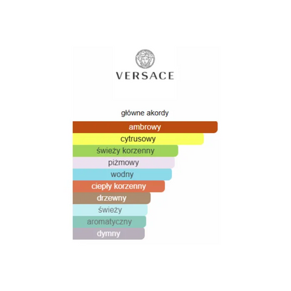 Versace Pour Homme Dylan Blue EDT - Odlewka perfum