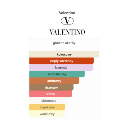 Valentino Uomo Born in Roma Purple Melancholia - Odlewka perfum