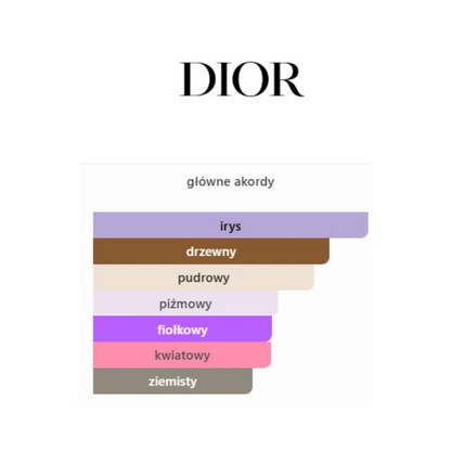 Dior Homme Intense - Odlewka perfum