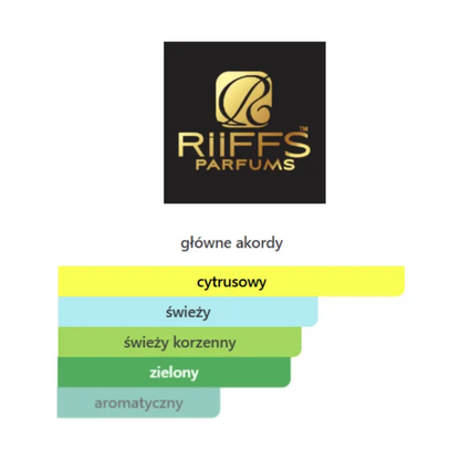 Riiffs Freeze - Odlewka perfum