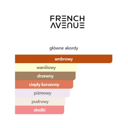 French Avenue Amber Empire - Odlewka perfum