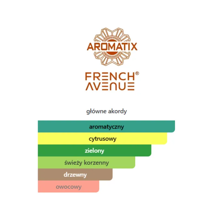 French Avenue X Aromatix Platine Blanc - Odlewka perfum